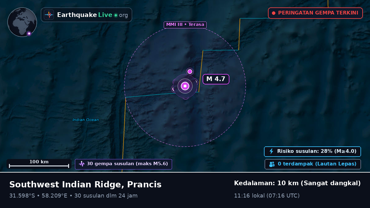 Samudra Hindia (Prancis)