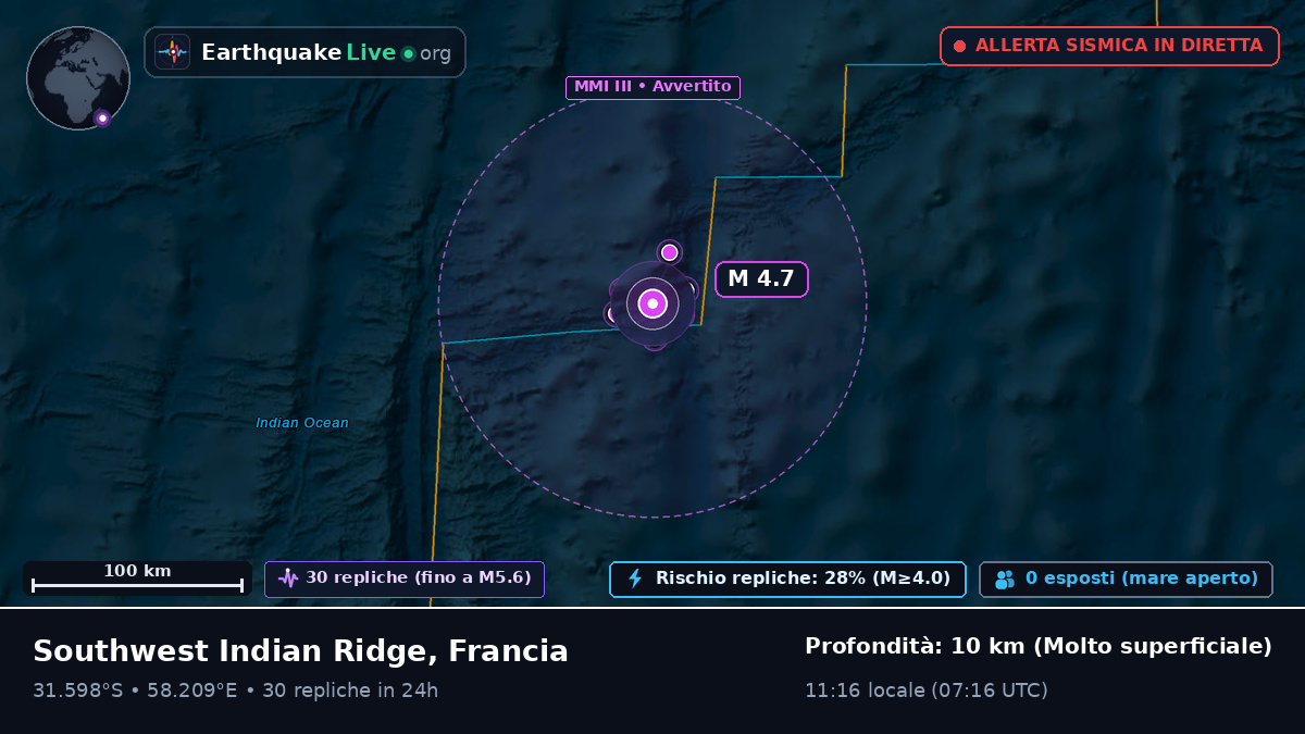 Oceano Indiano (Francia)