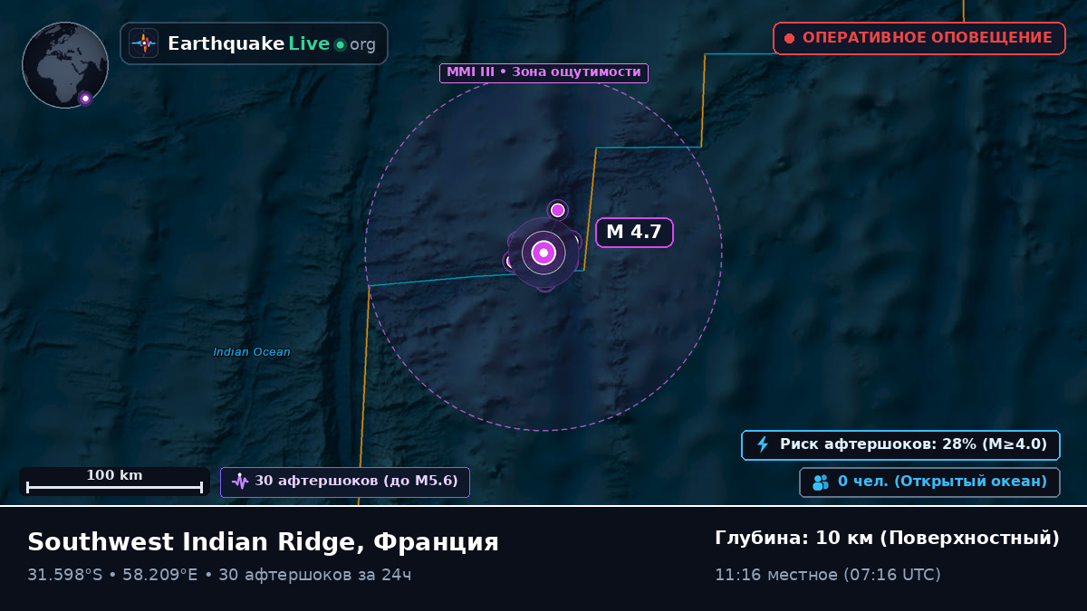 Индийский океан (Франция)