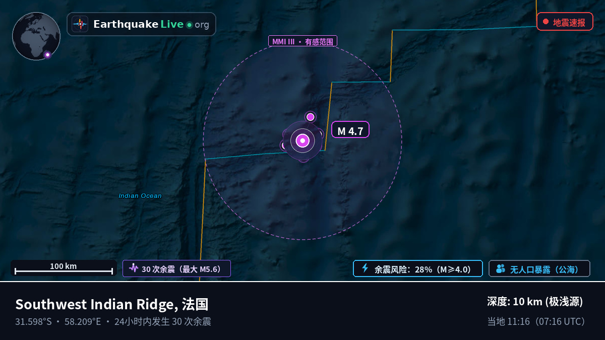 印度洋 (法国)