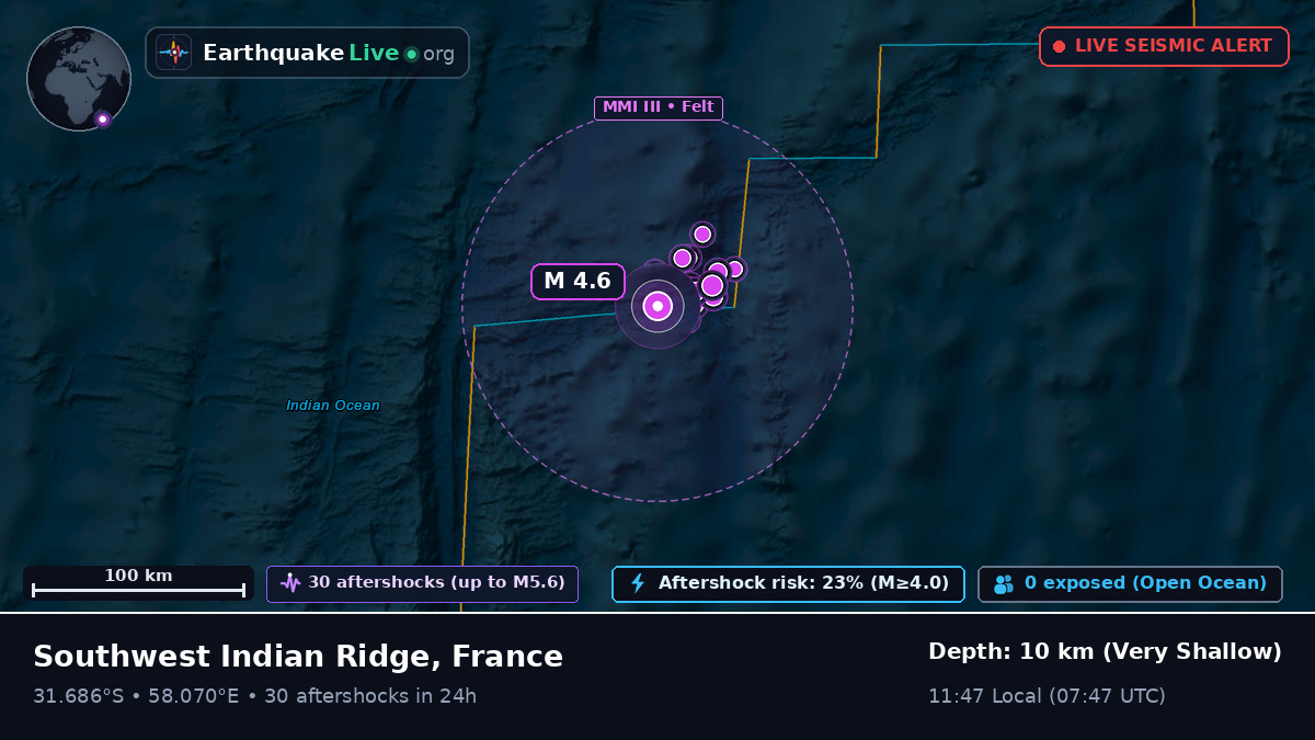 Indian Ocean (France)