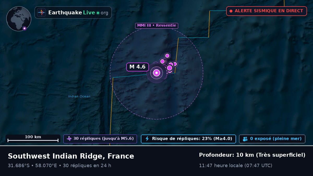 Océan Indien (France)