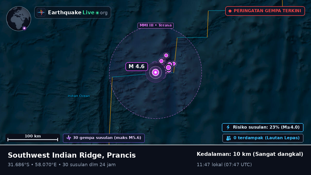 Samudra Hindia (Prancis)