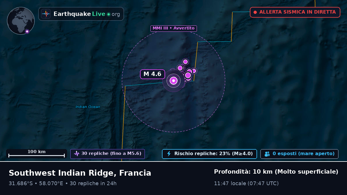 Oceano Indiano (Francia)