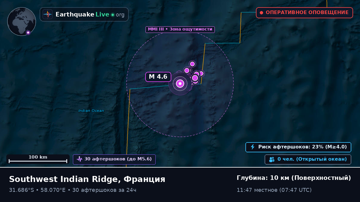Индийский океан (Франция)