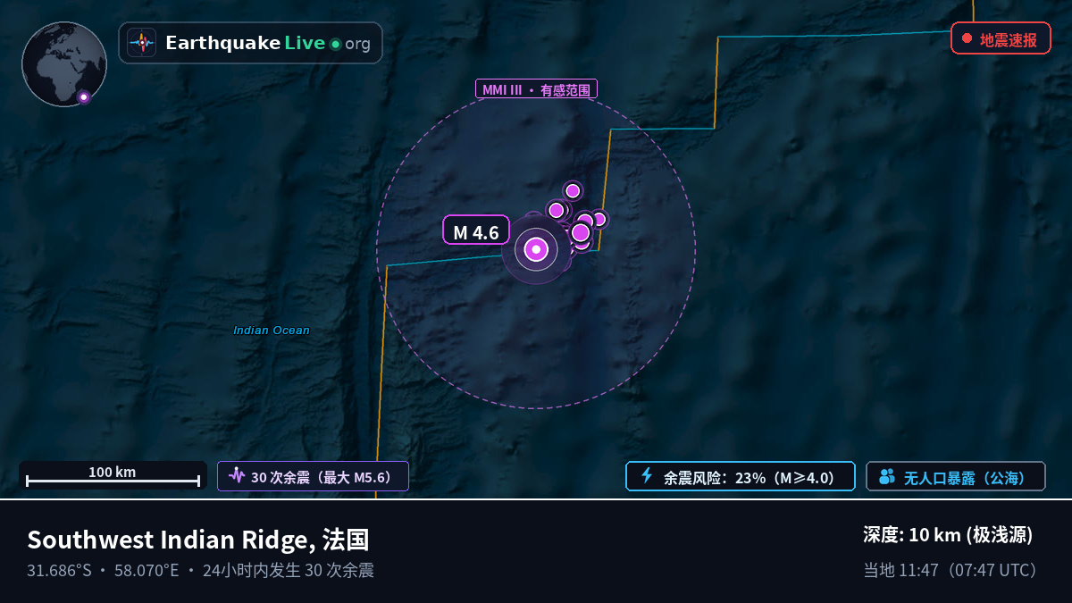 印度洋 (法国)
