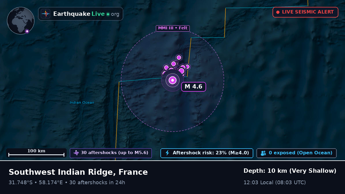 Indian Ocean (France)