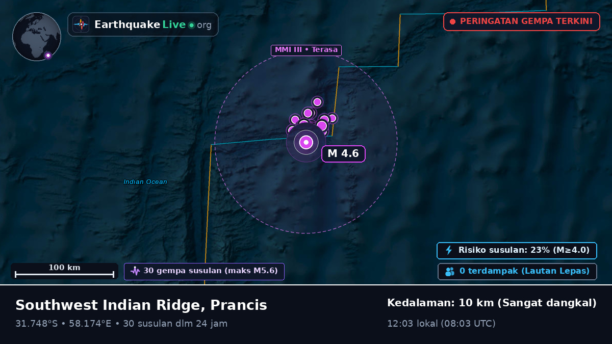Samudra Hindia (Prancis)
