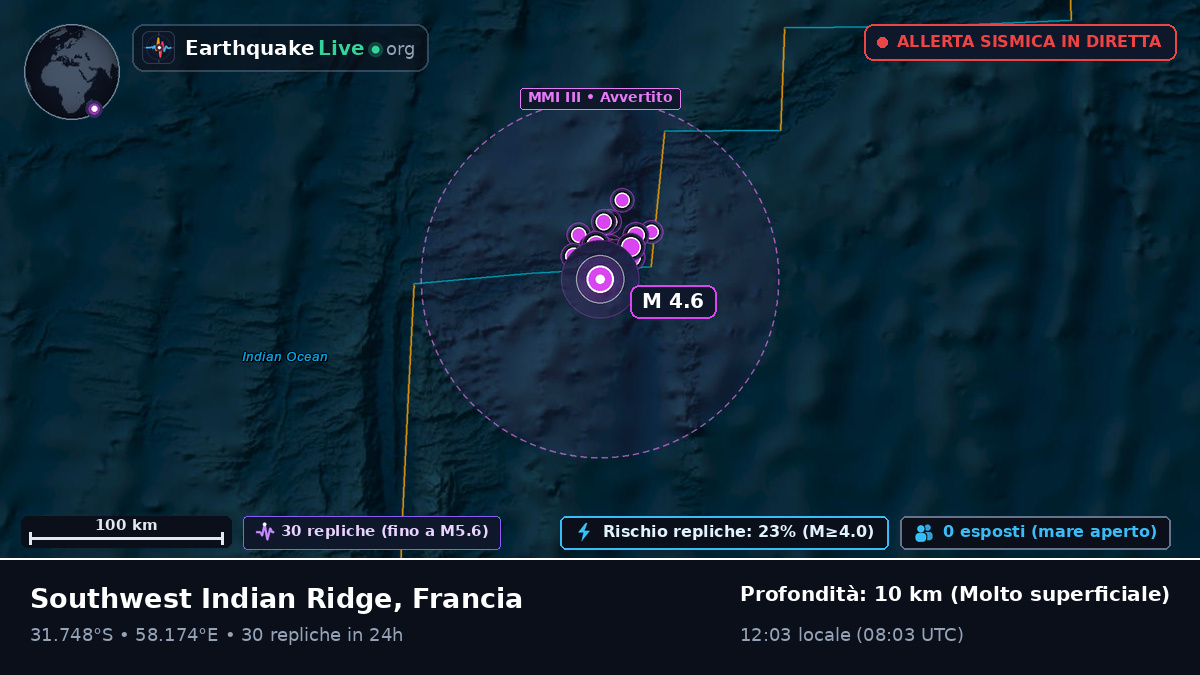 Oceano Indiano (Francia)