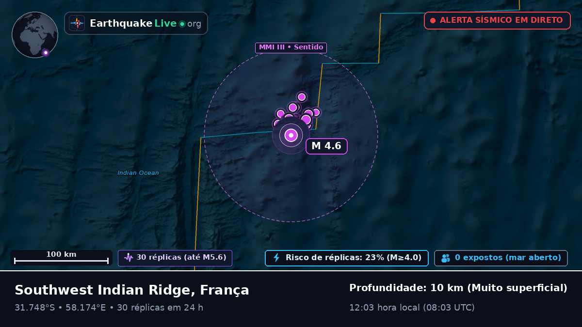 Oceano Índico (França)