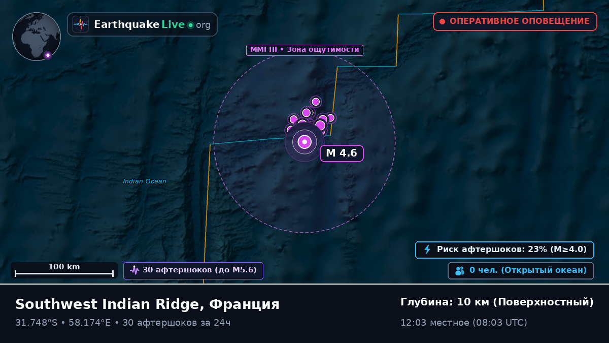 Индийский океан (Франция)