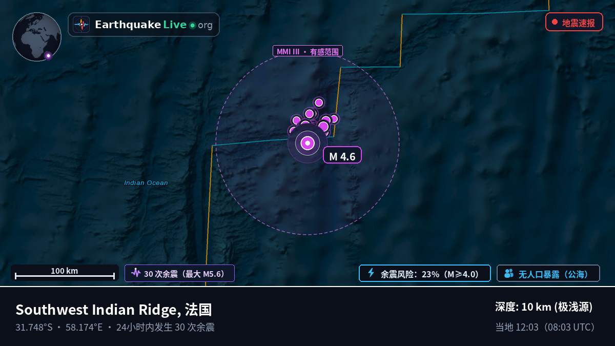 印度洋 (法国)