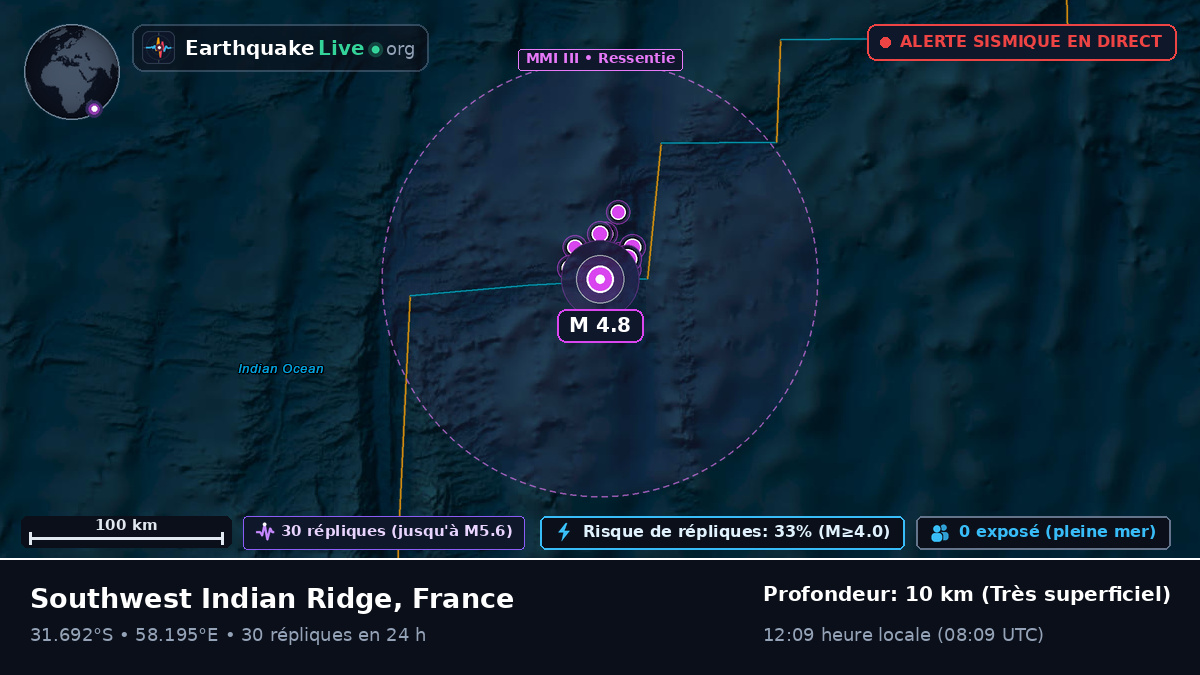 Océan Indien (France)