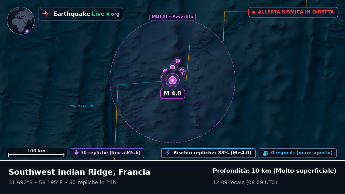 Oceano Indiano (Francia)