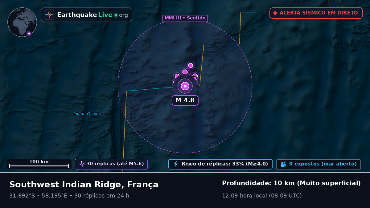 Oceano Índico (França)