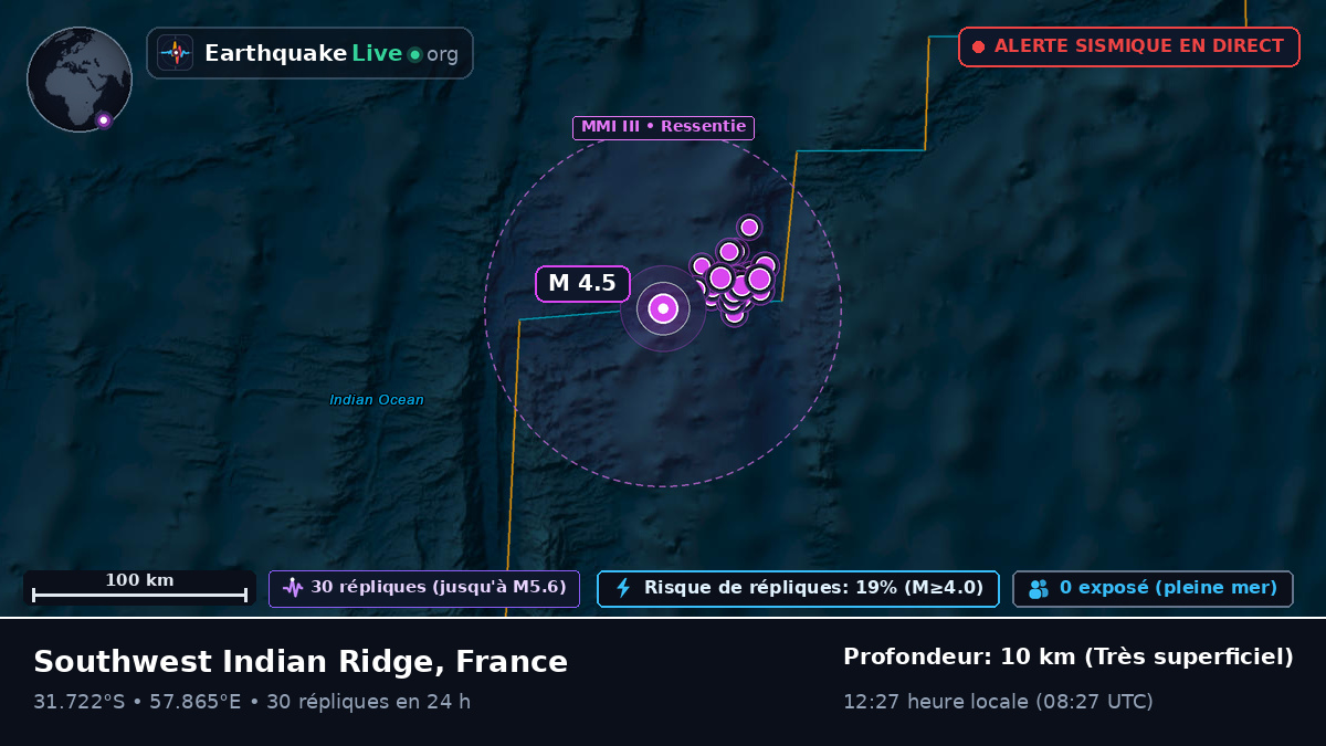 Océan Indien (France)