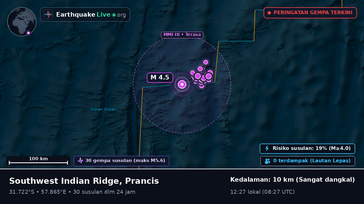 Samudra Hindia (Prancis)