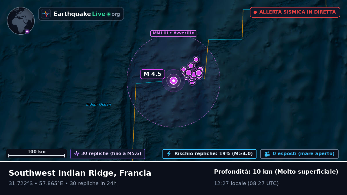 Oceano Indiano (Francia)
