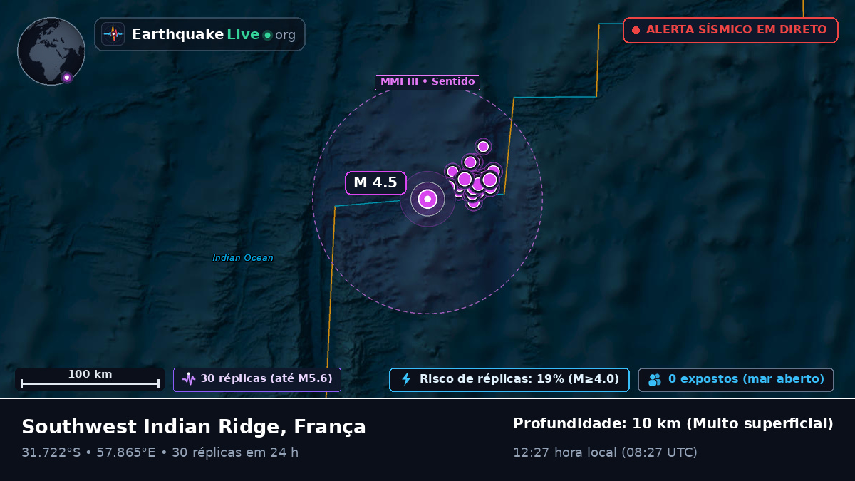 Oceano Índico (França)