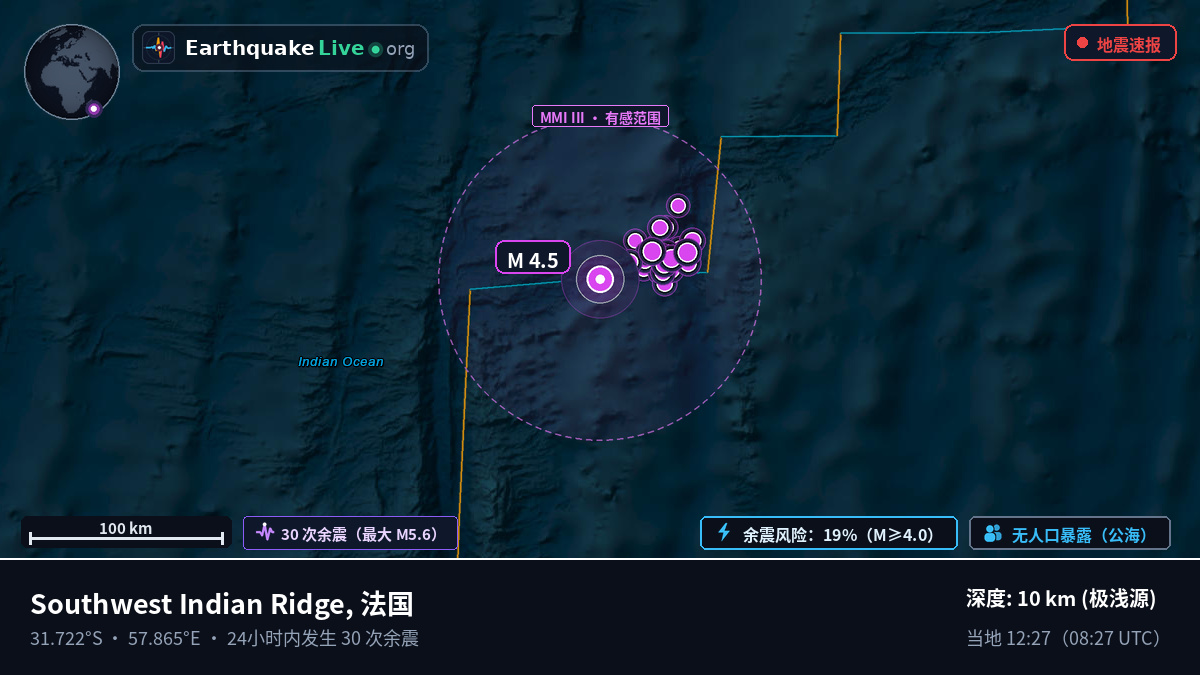 印度洋 (法国)