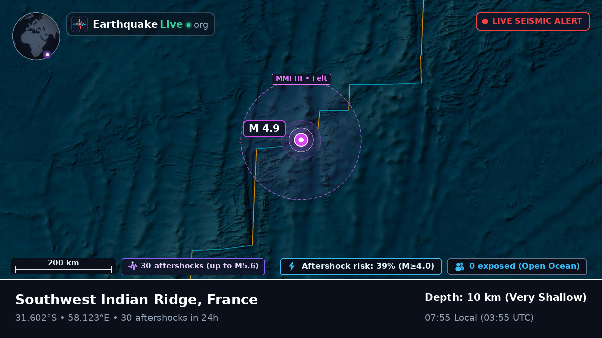 Indian Ocean (France)