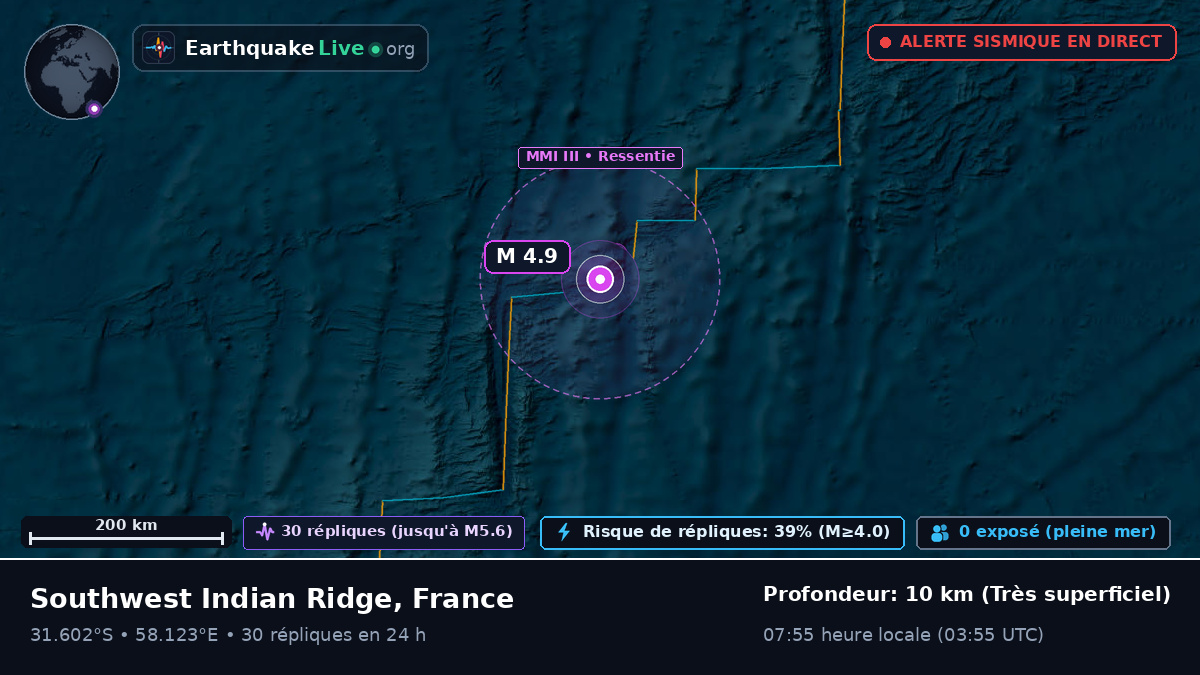 Océan Indien (France)