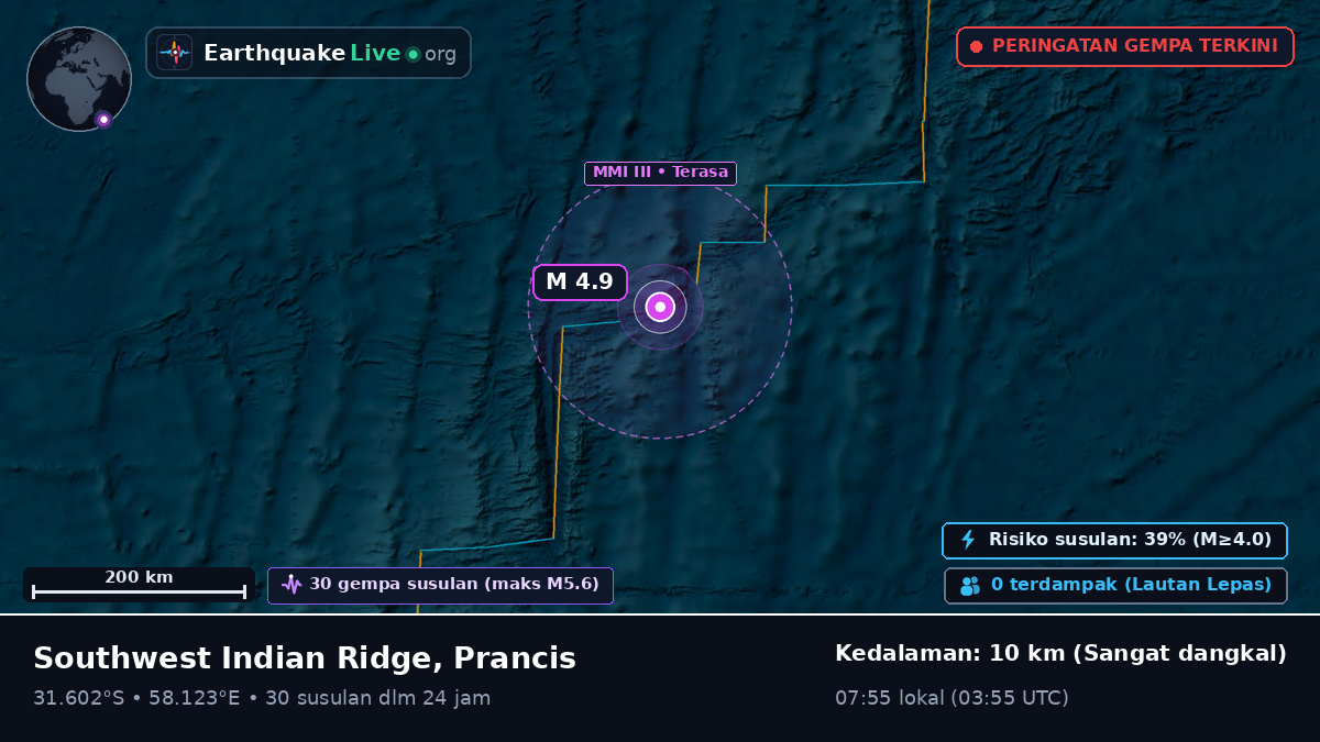Samudra Hindia (Prancis)
