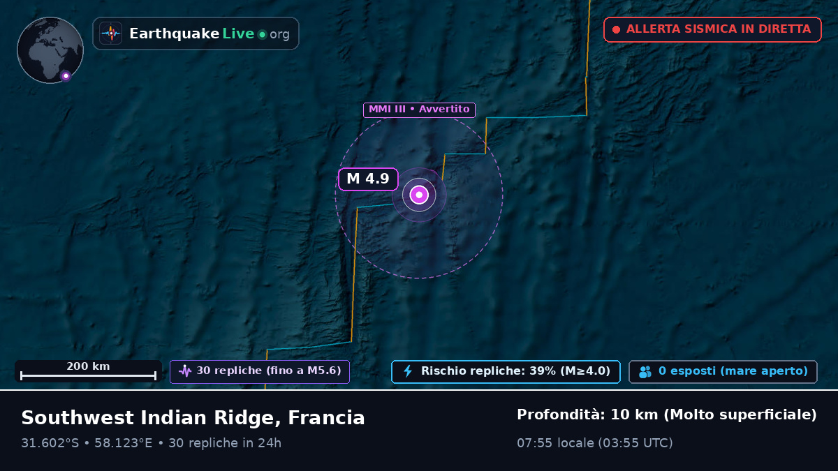 Oceano Indiano (Francia)