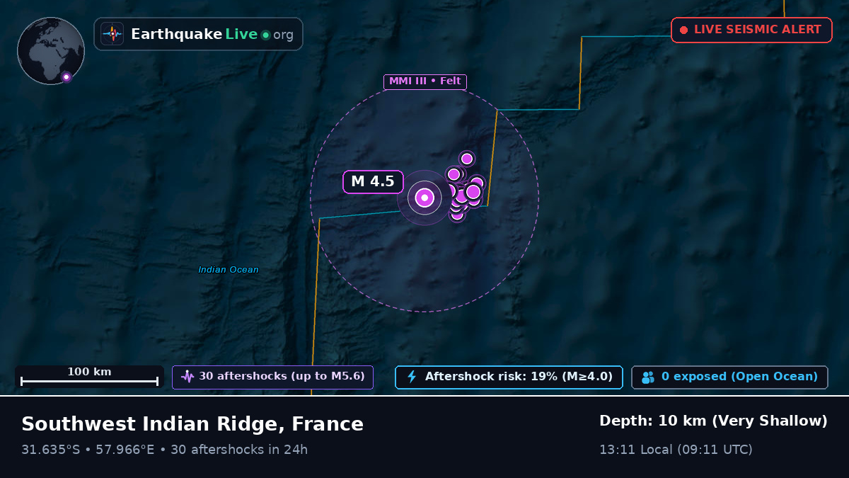 Indian Ocean (France)