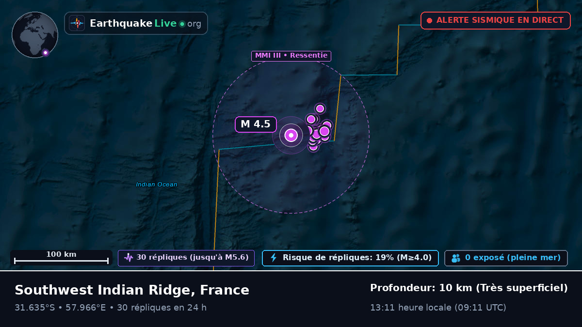 Océan Indien (France)