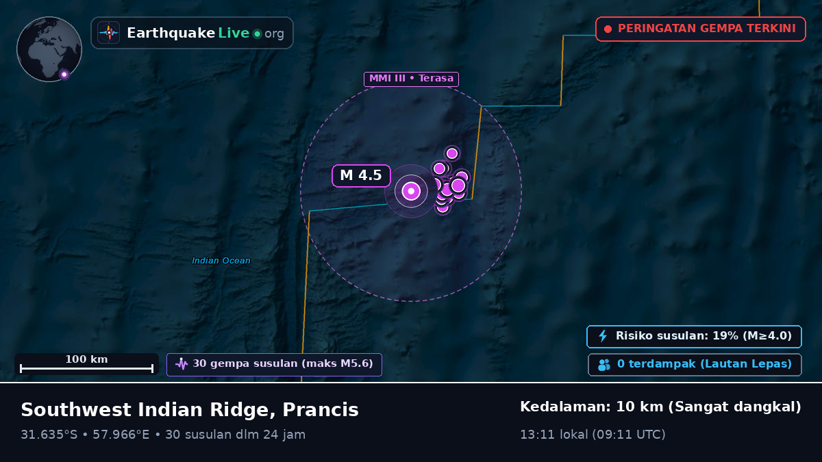 Samudra Hindia (Prancis)