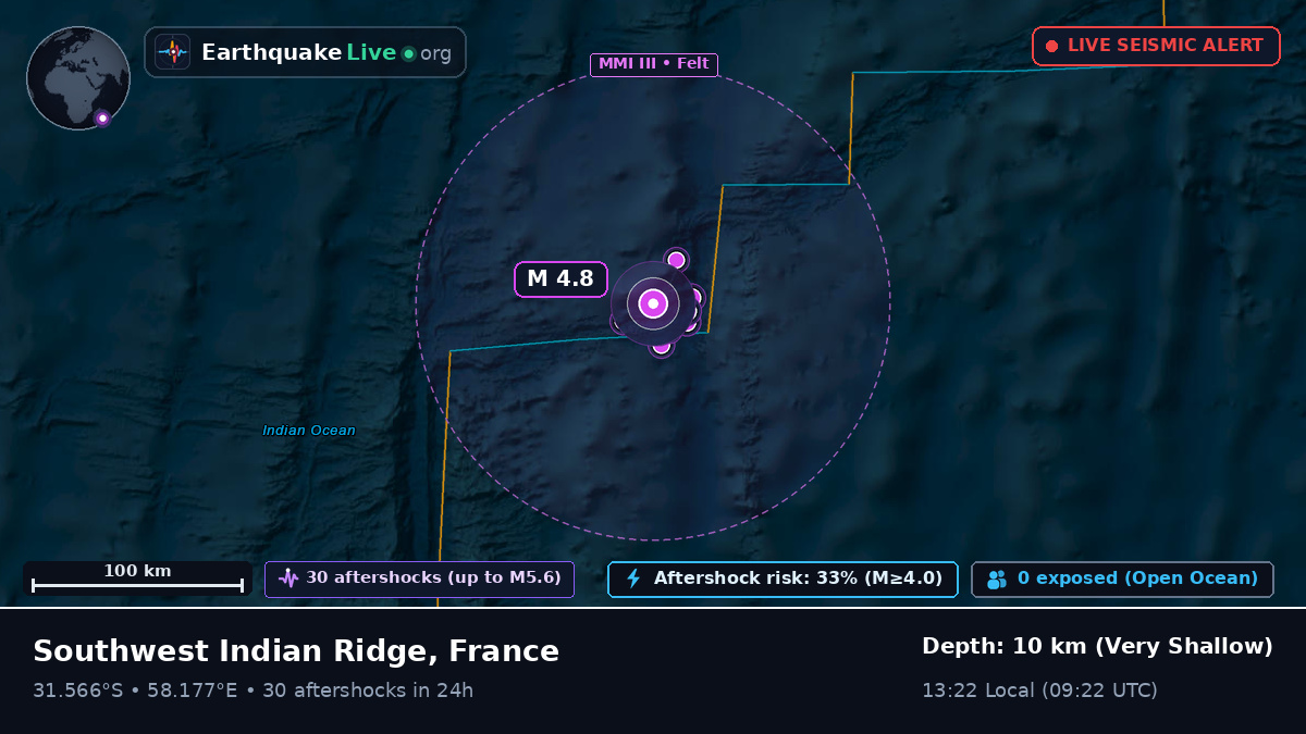 Indian Ocean (France)