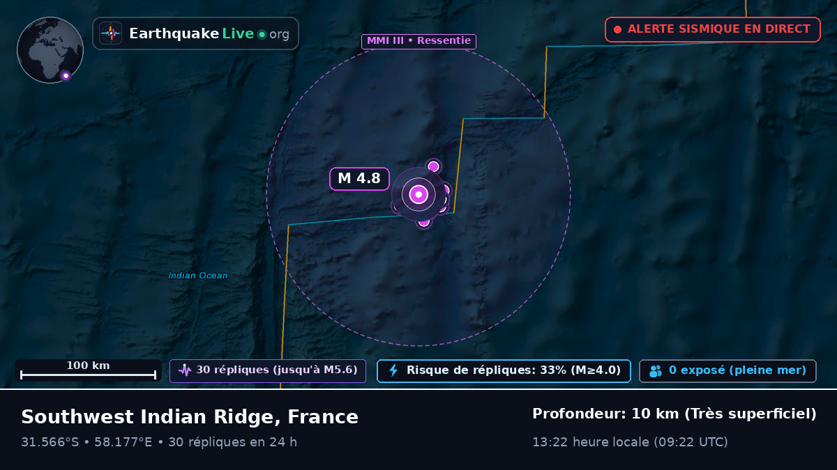 Océan Indien (France)