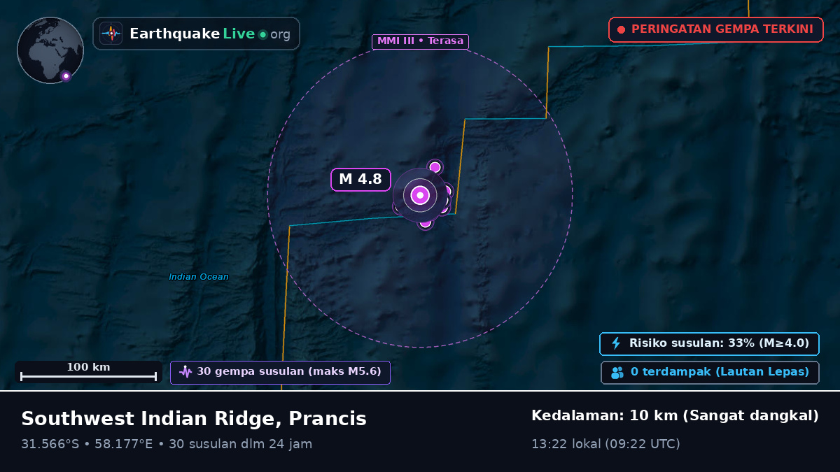 Samudra Hindia (Prancis)
