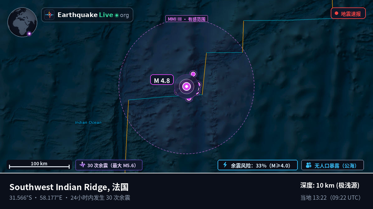 印度洋 (法国)