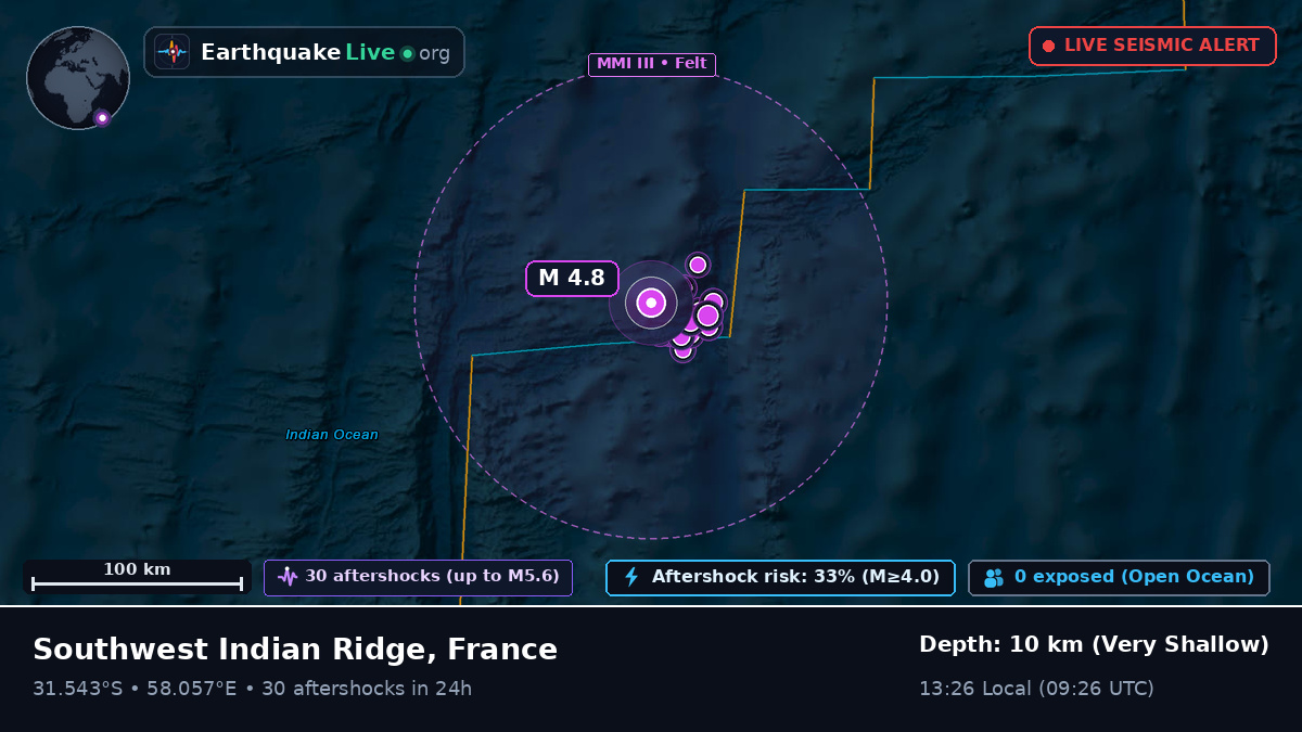 Indian Ocean (France)