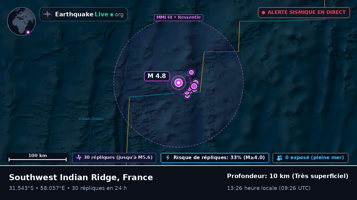 Océan Indien (France)