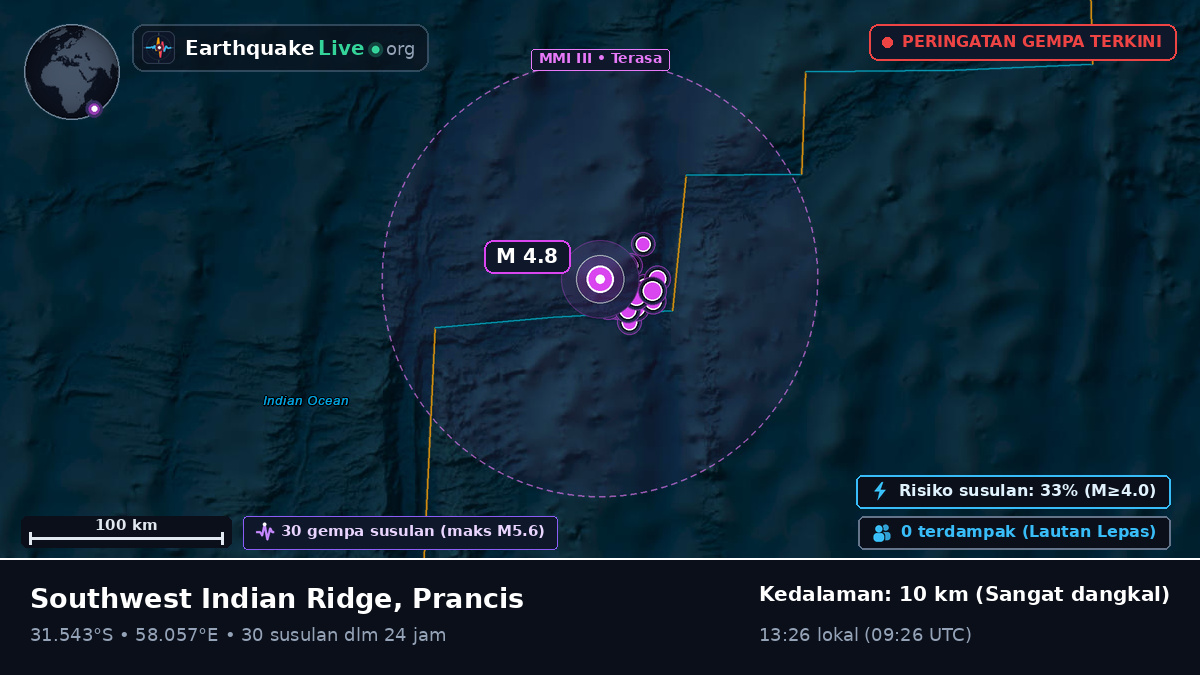 Samudra Hindia (Prancis)