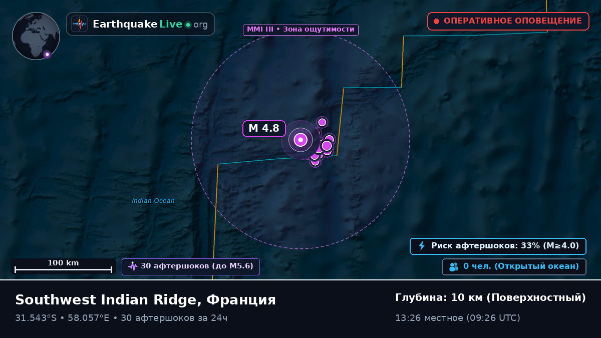Индийский океан (Франция)