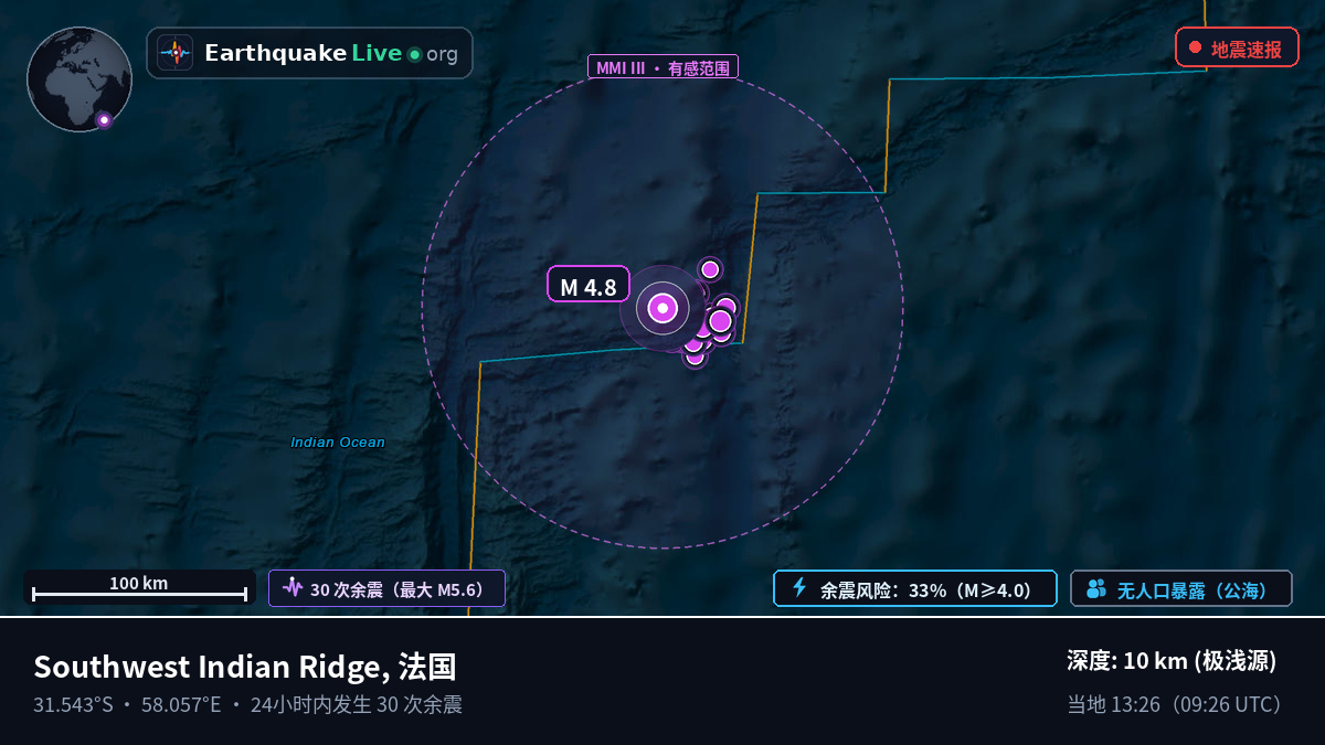 印度洋 (法国)