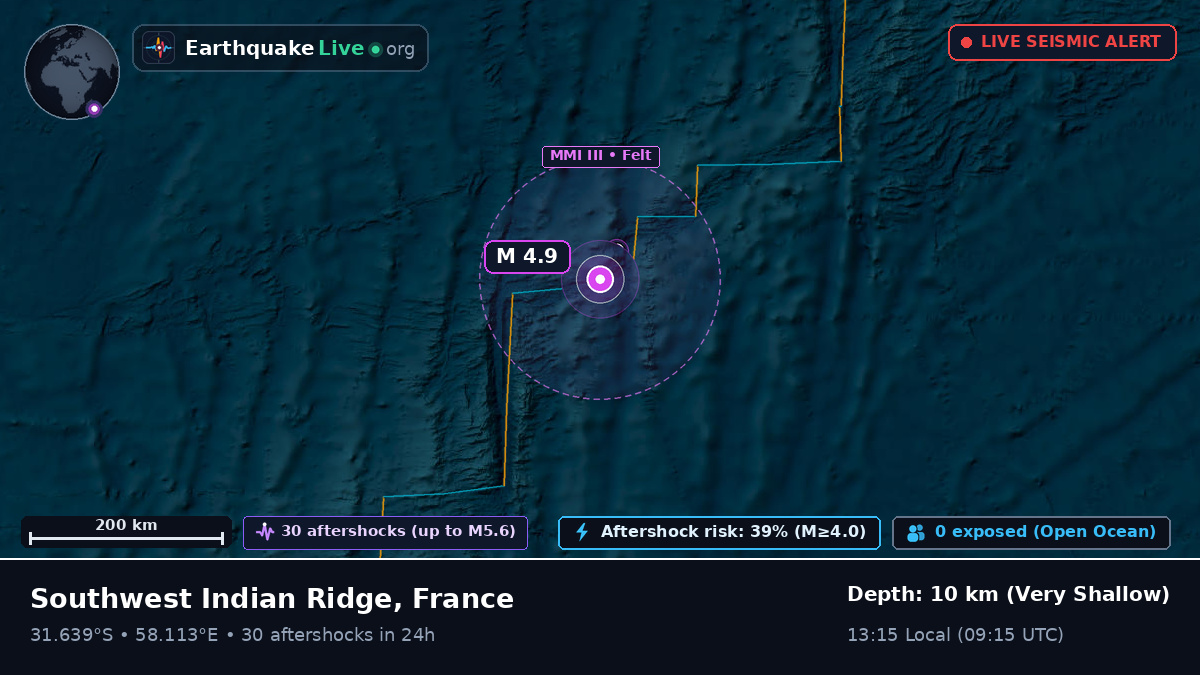 Indian Ocean (France)