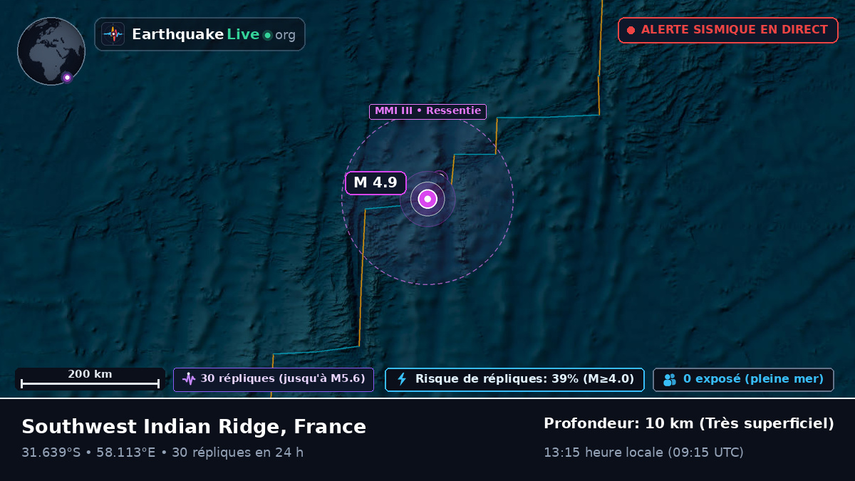 Océan Indien (France)