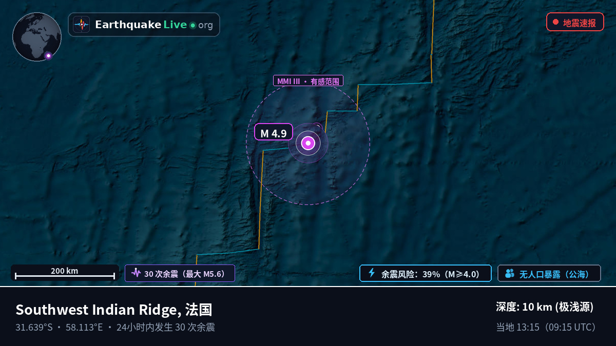 印度洋 (法国)