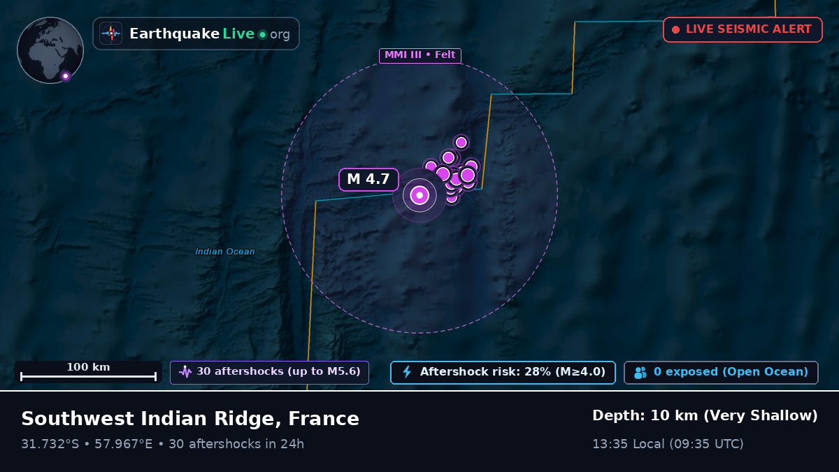 Indian Ocean (France)