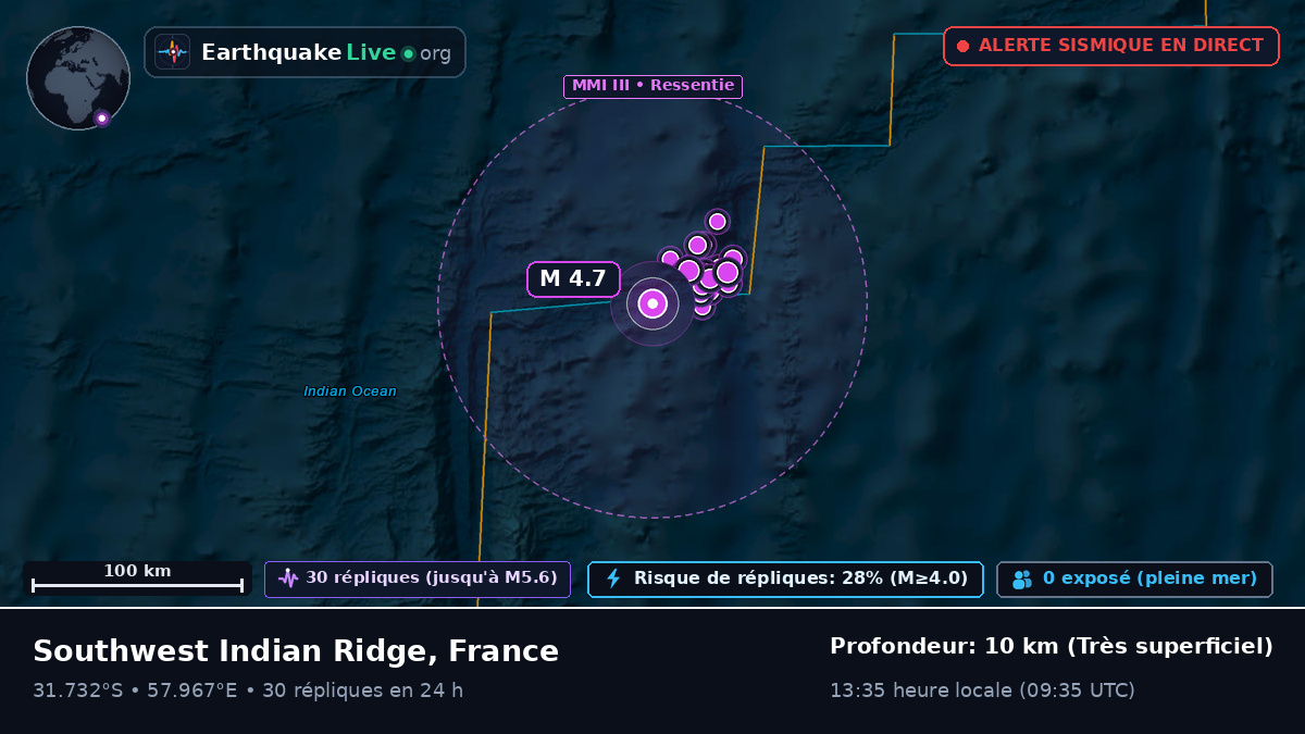 Océan Indien (France)