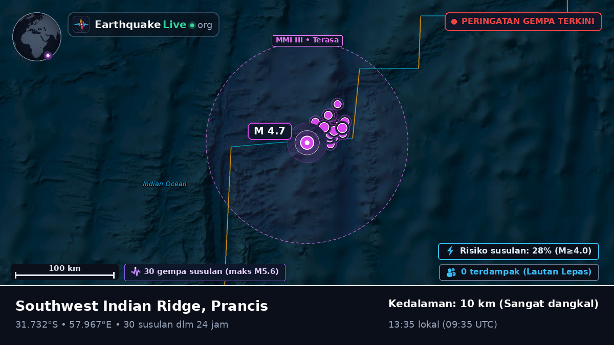 Samudra Hindia (Prancis)