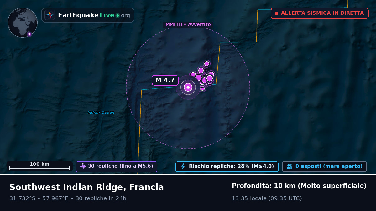 Oceano Indiano (Francia)