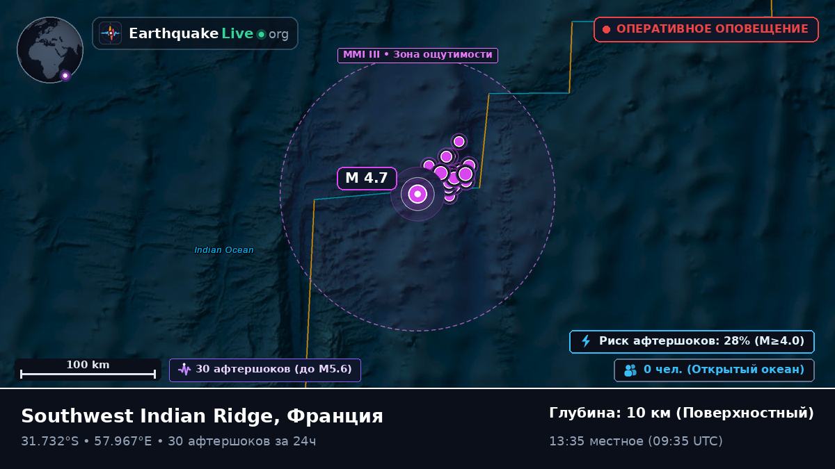 Индийский океан (Франция)