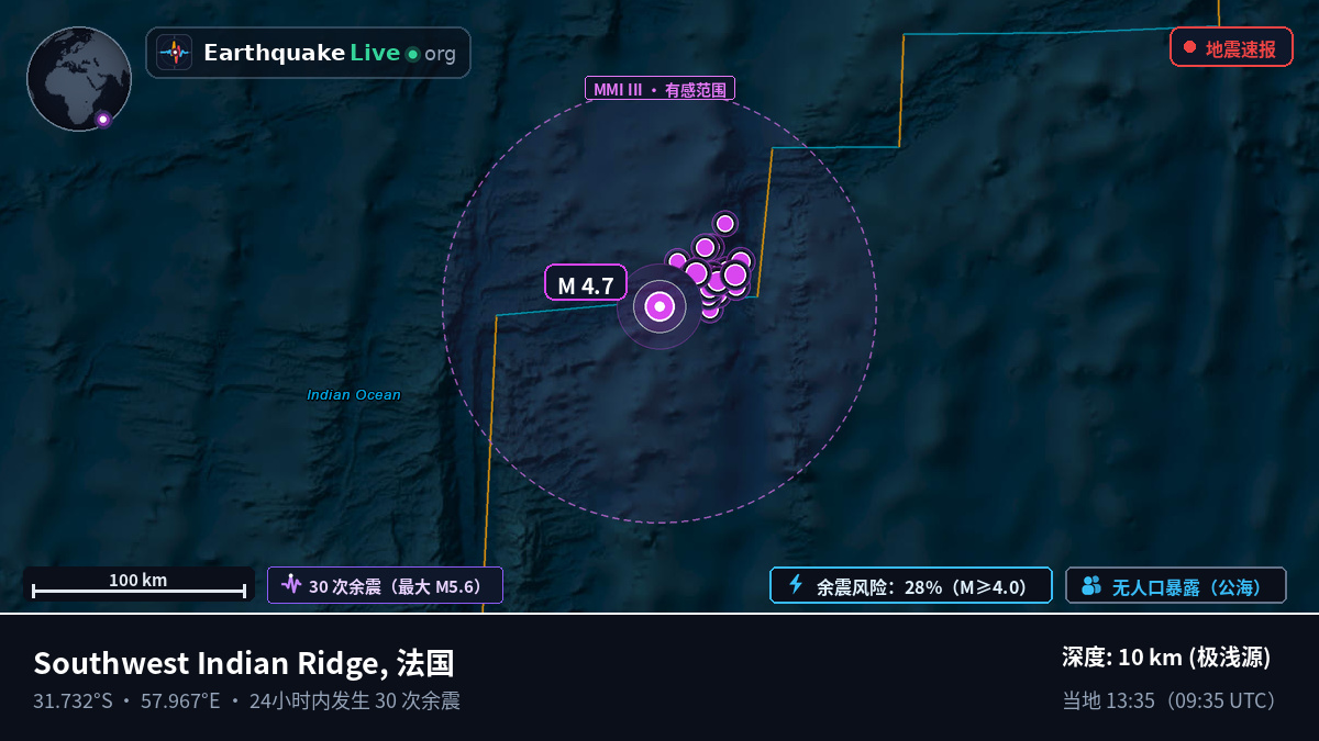 印度洋 (法国)