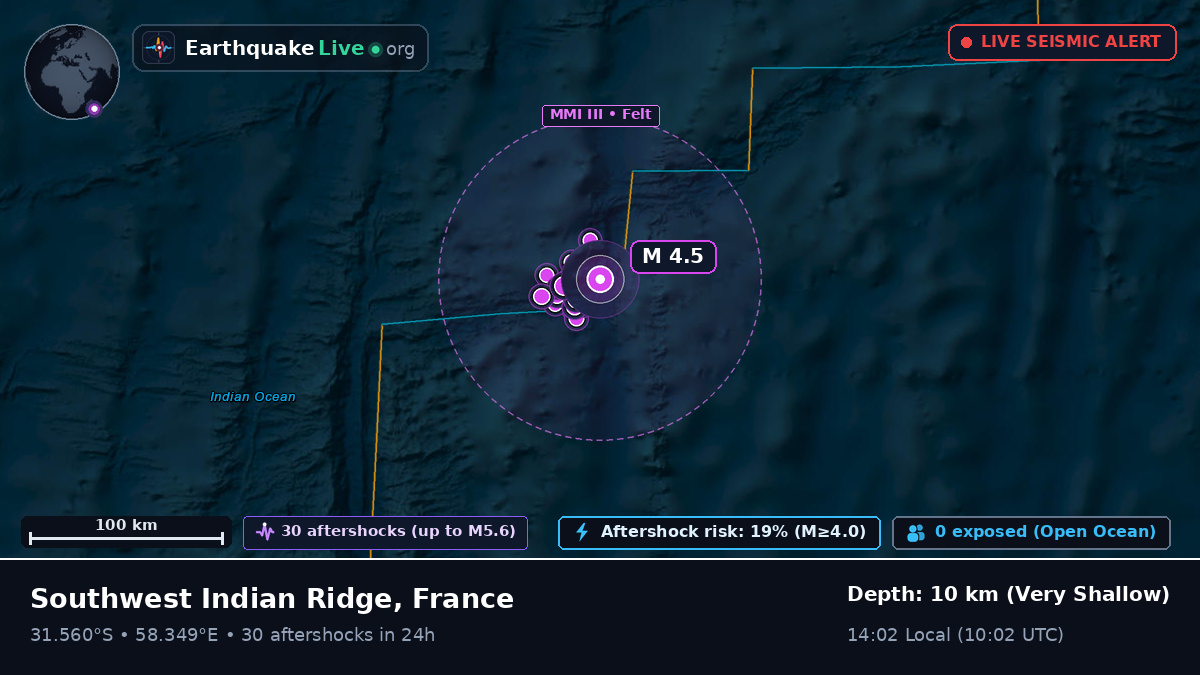 Indian Ocean (France)